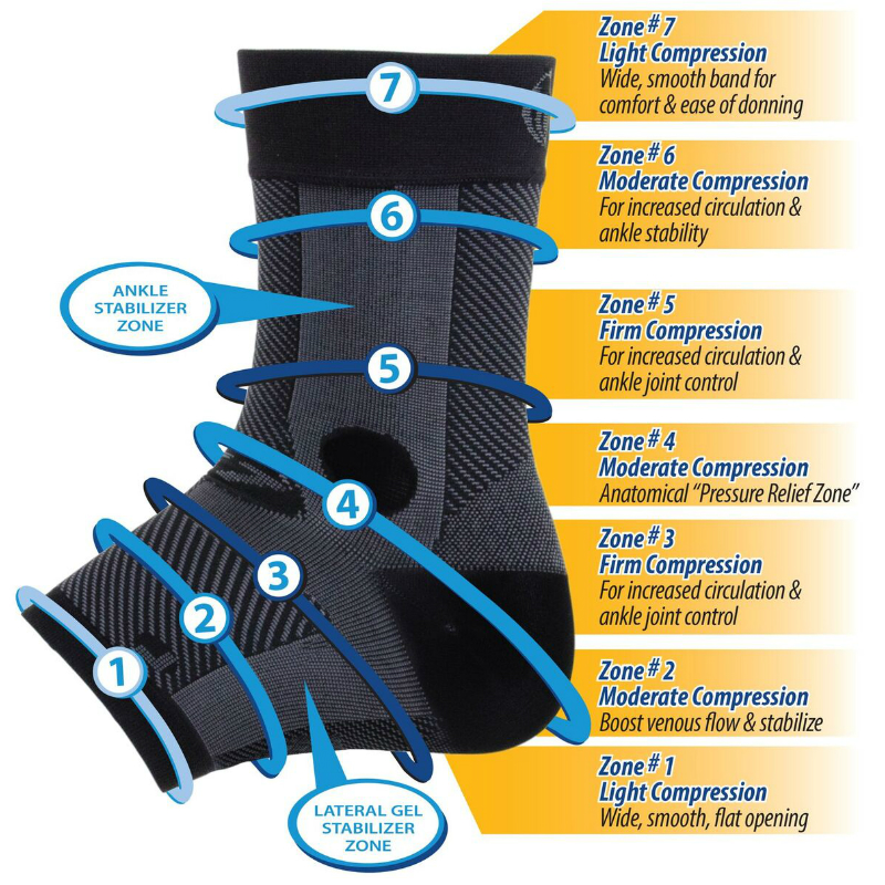 OrthoSleeve AF7 Medical Compression Ankle Brace Sleeve Health and Care